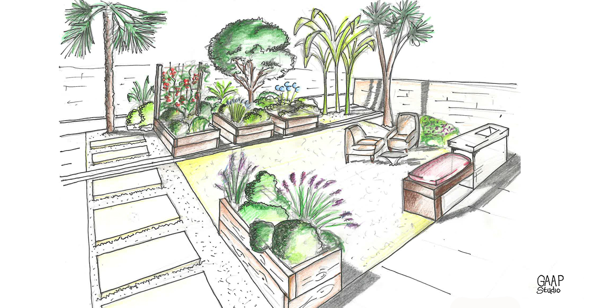Progettare un giardino: 6 regole doro per giardini da sogno Progettare un giardino