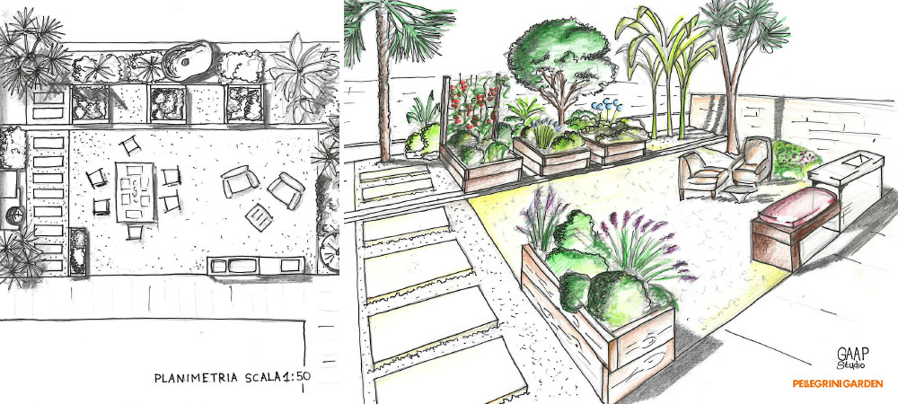 come realizzare un giardino - il progetto per un orto giardino