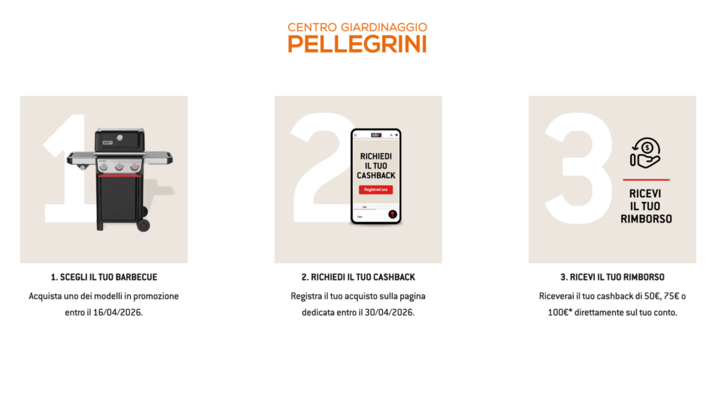 promo-cashback-webe-2026-pellegrini-come-funziona